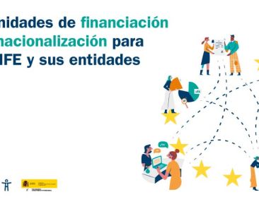 Formación sobre financiación europea organizada por COCEMFE para el Movimiento Asociativo