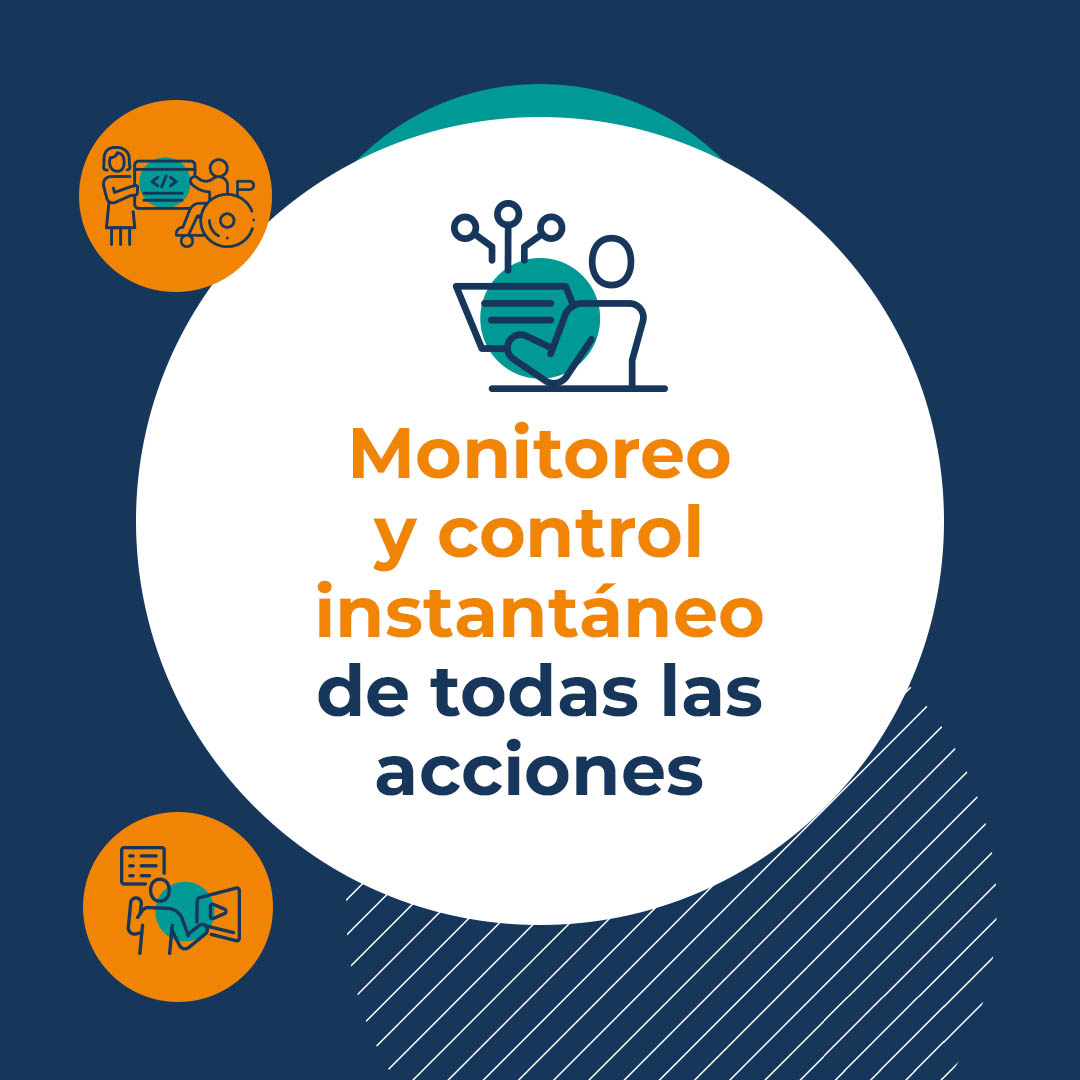 Monitoreo y control instantáneo de todas las acciones