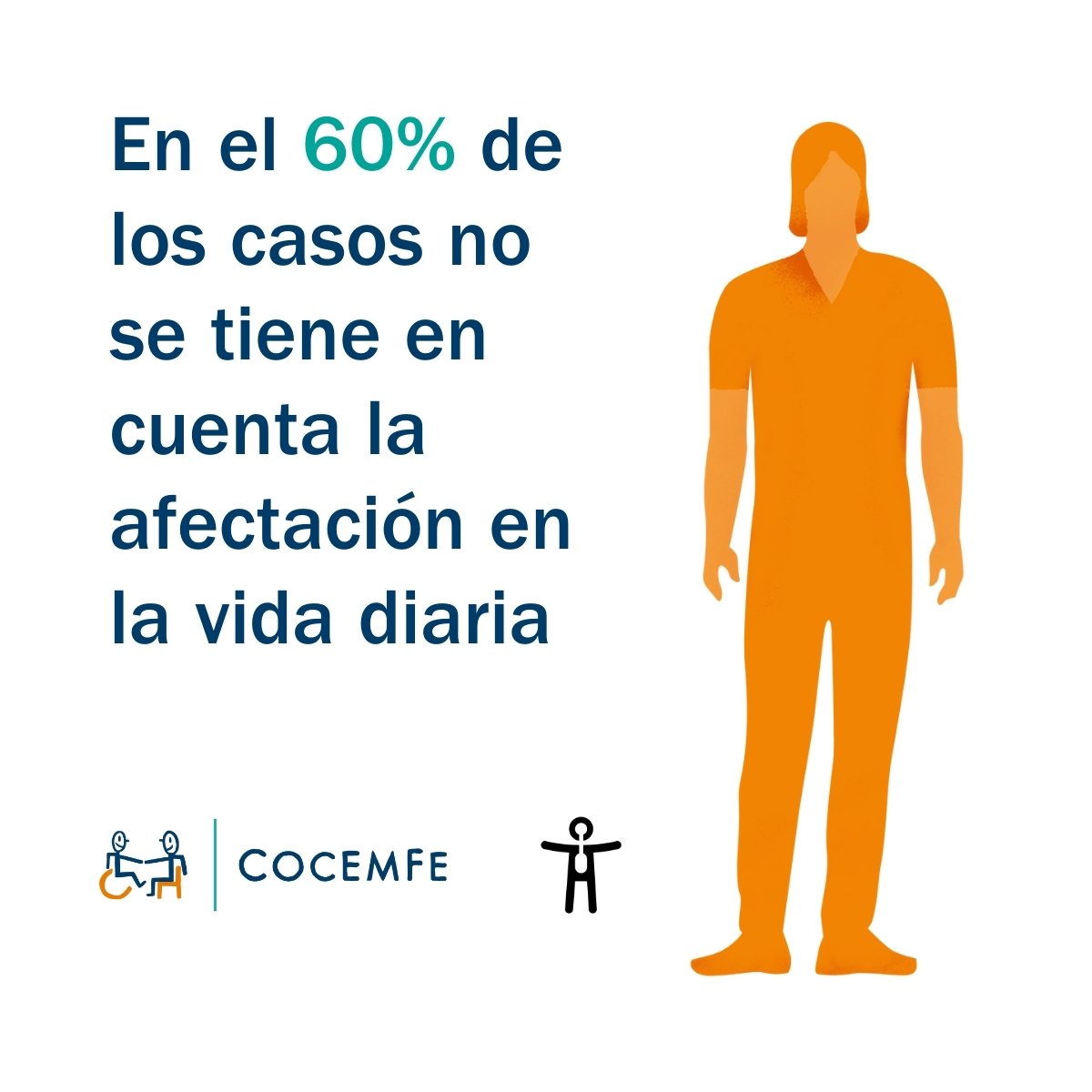 En el 60% de los casos no se tiene en cuenta la afectación en la vida diaria